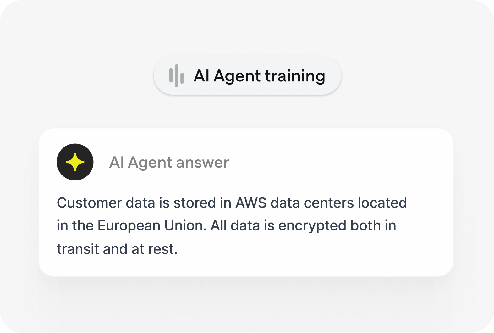 AI Agent — resolves routine questions before they become a ticket