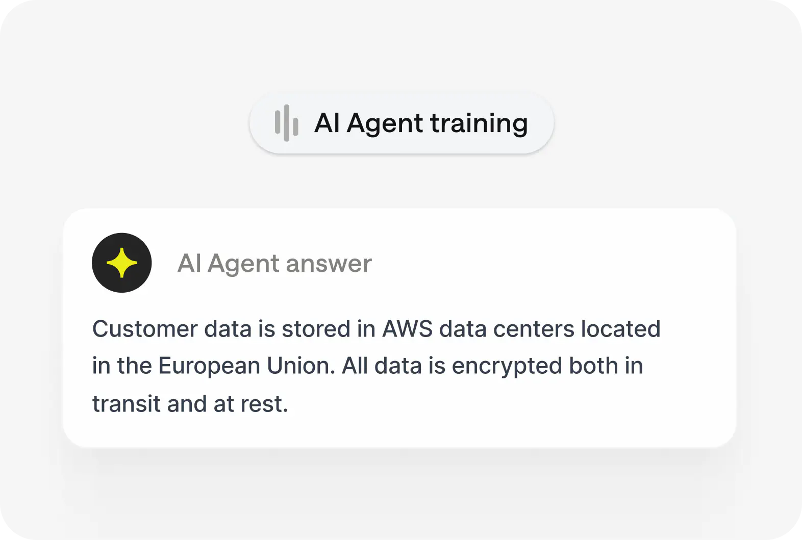 AI Agent — resolves routine questions before they become a ticket