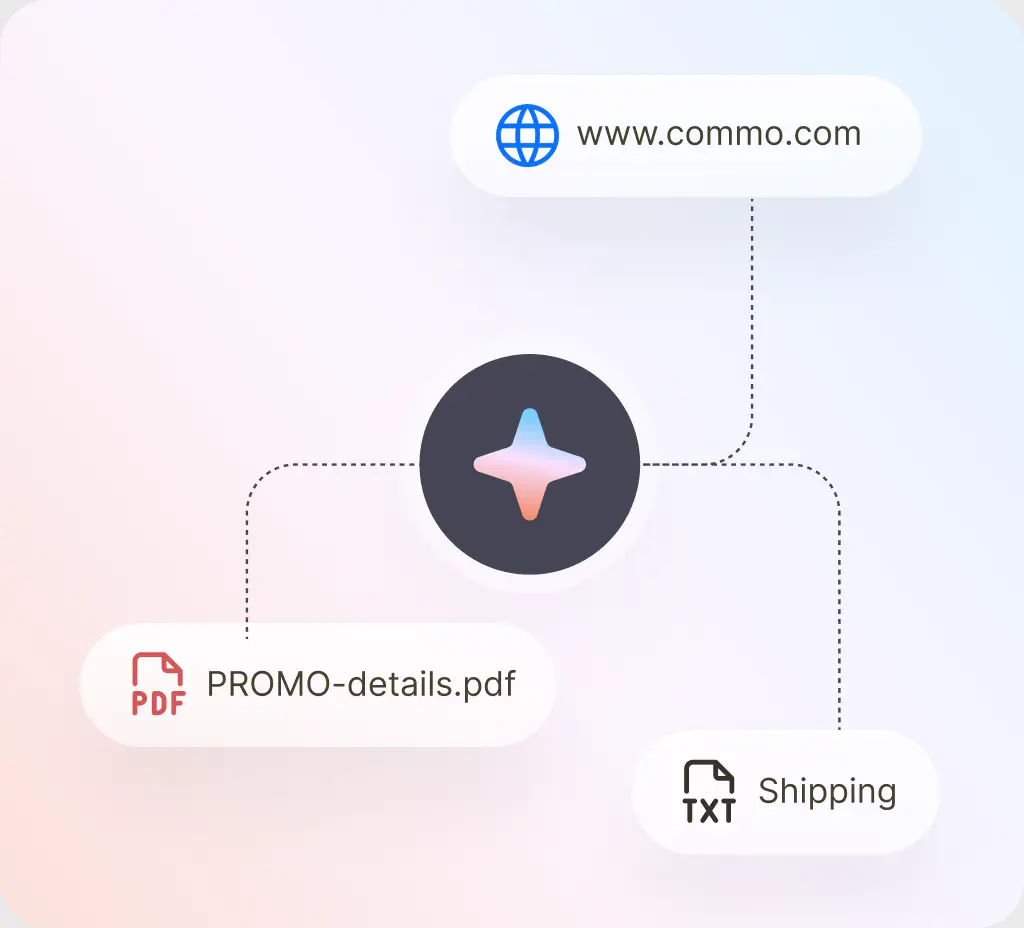 AI agent connected to a website, PDF, and text file as knowledge sources