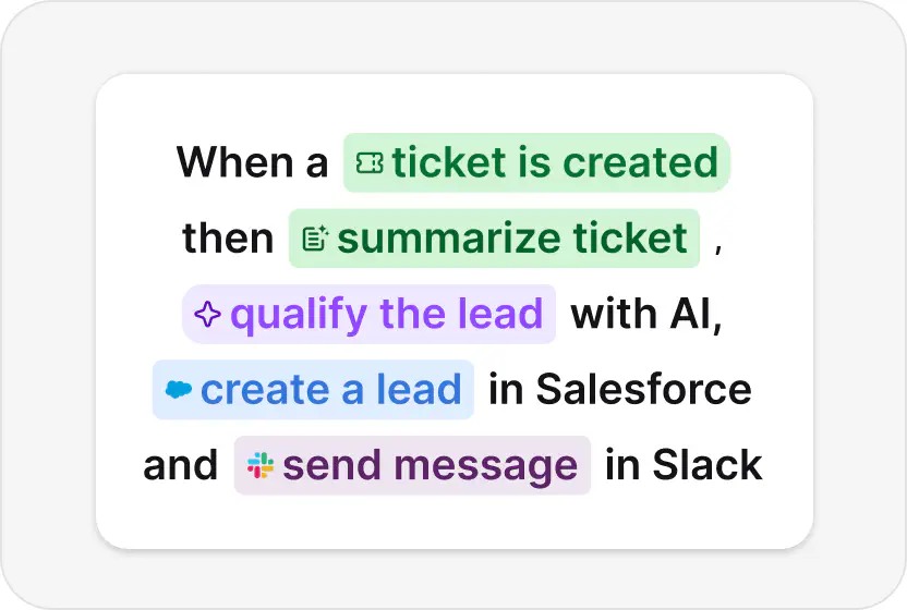 Workflow rule that summarizes a ticket, qualifies the lead, and sends a Slack message