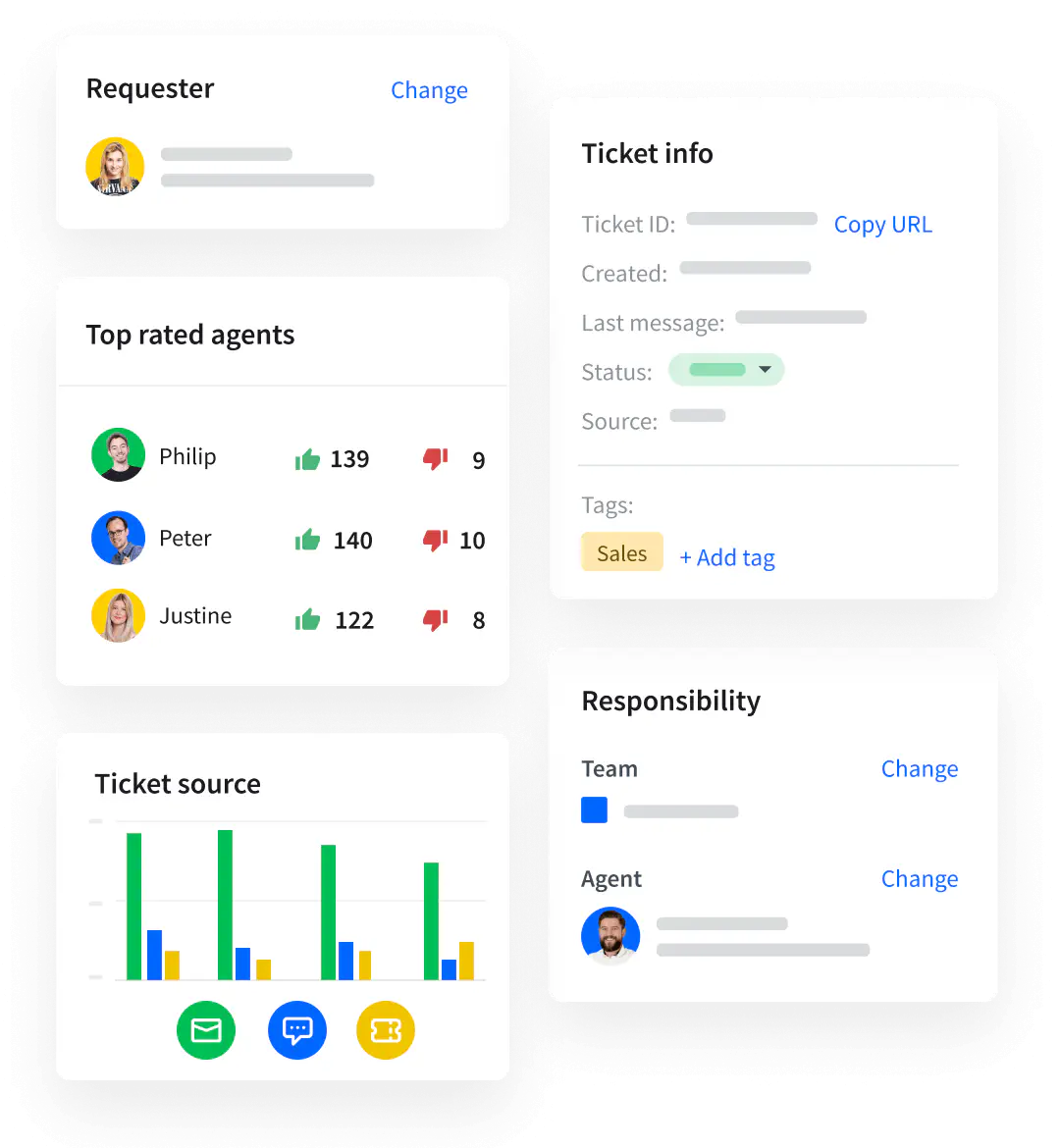 Five sections from the HelpDesk.com app: Ticket info, Ticket source report, Requester, Top rated agents report and Responsibility.