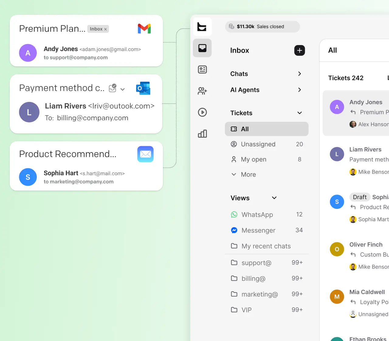 email management software dashboard in HelpDesk.com