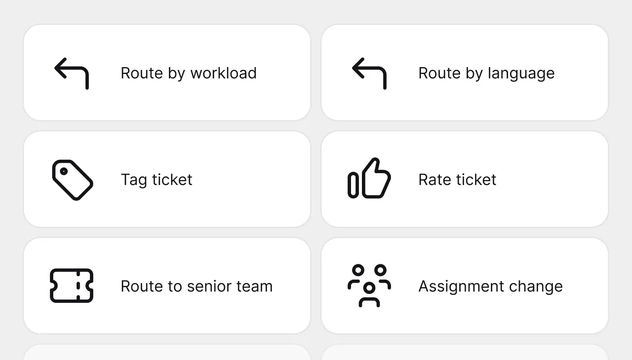 Predefined routing rules by workload, language, skills, and VIP priority in HelpDesk.com