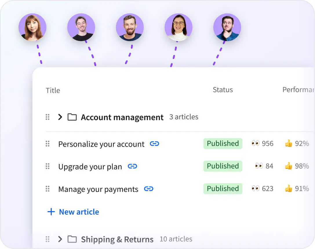 Team sharing knowledge using HelpDesk.com and KnowledgeBase