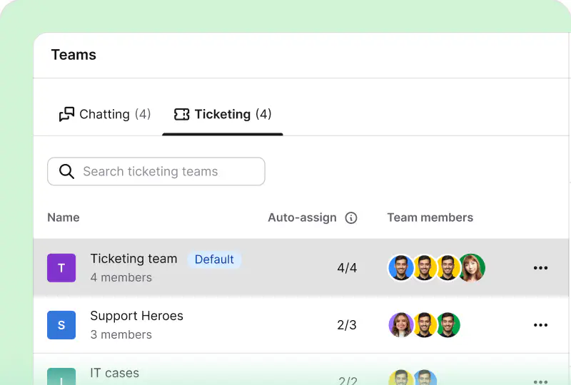 Teams collaborating on tickets in the HelpDesk.com ticket management system