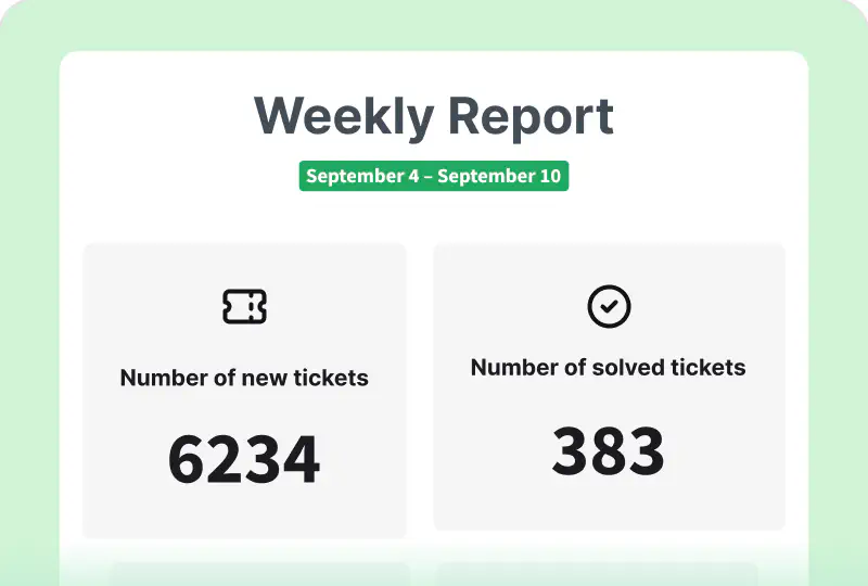 Weekly summary reports in HelpDesk.com