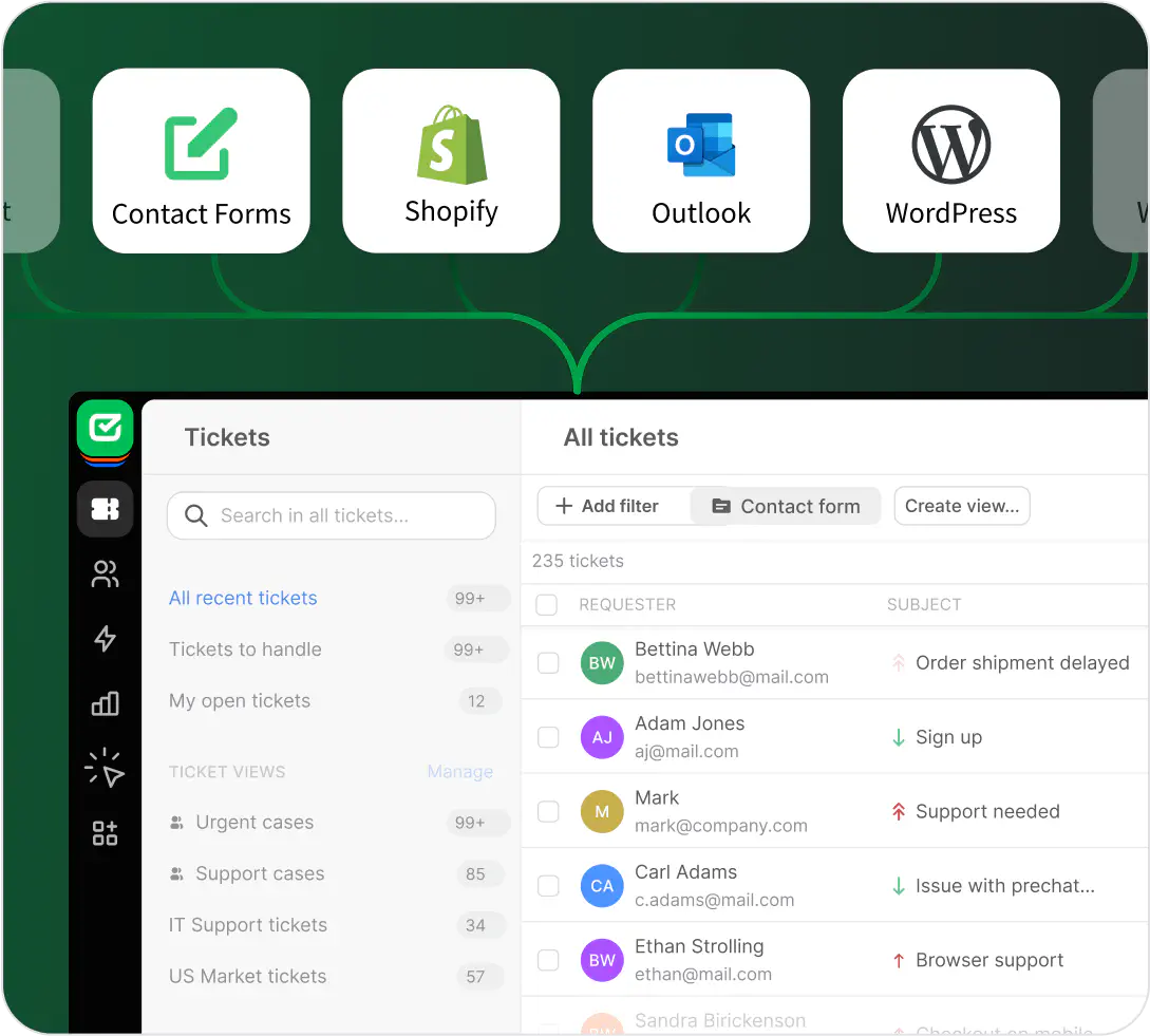 Handling tickets from many sources in HelpDesk.com app