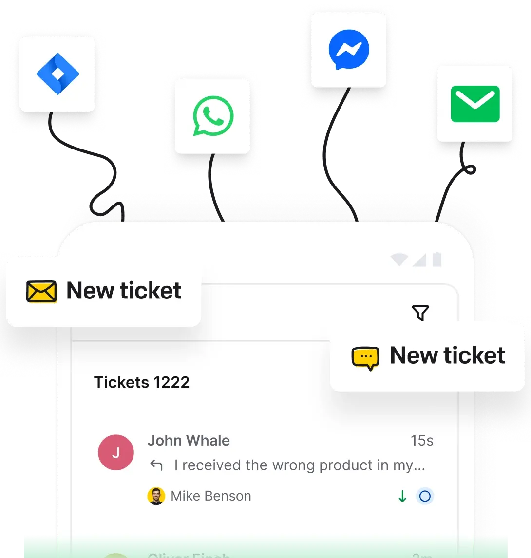 Support tickets created from multiple communication channels