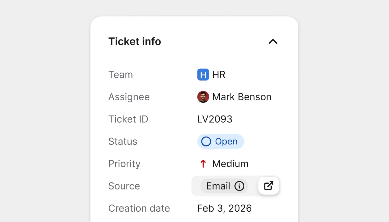 Ticket info panel showing an open leave request with priority and source
