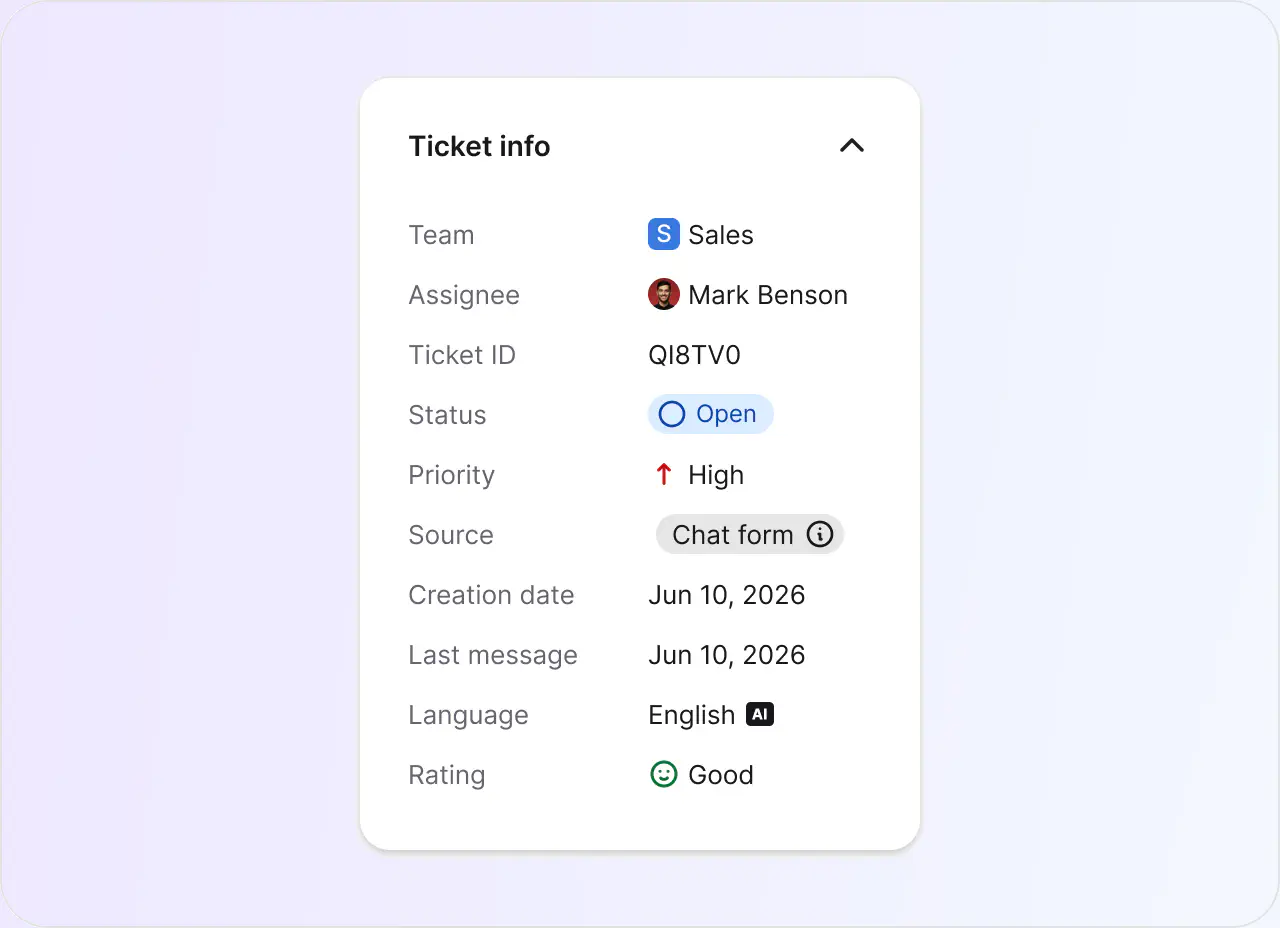 Ticket info panel with team, assignee, status, priority, and custom fields in HelpDesk.com