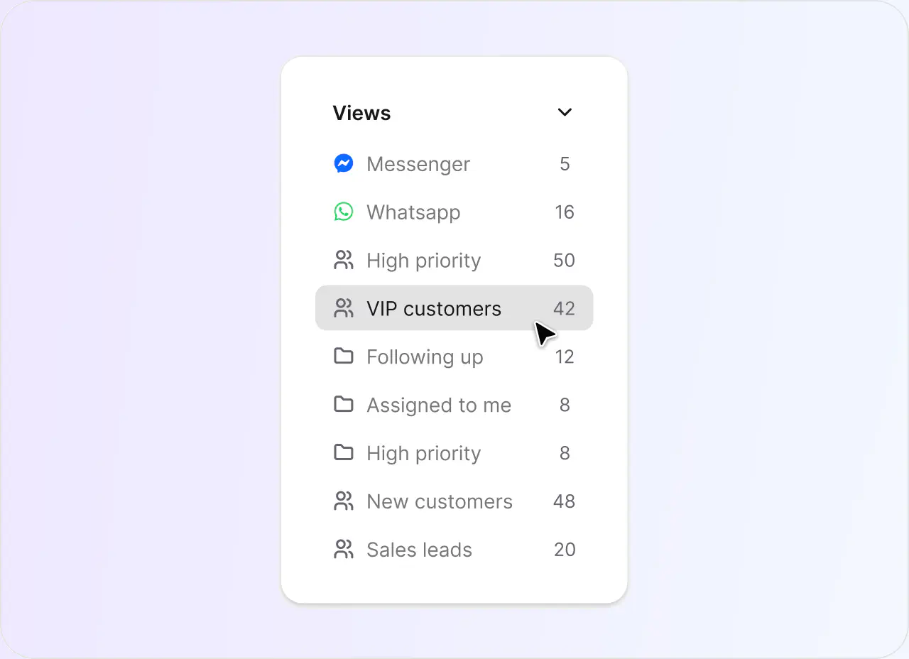 Custom ticket views list with channels, priorities, and saved filters in HelpDesk.com