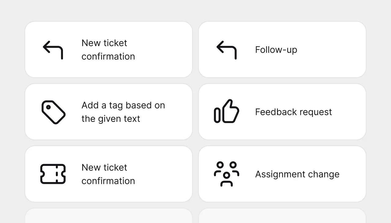 Automation actions in HelpDesk.com that tag, assign, and follow up on tickets without manual work