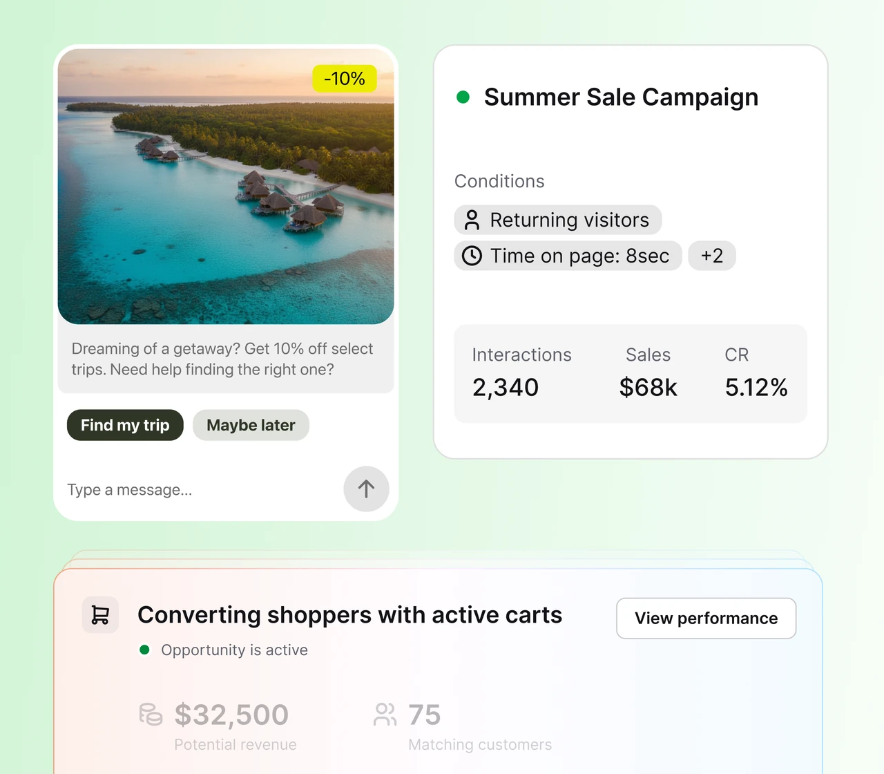 HelpDesk.com showing a proactive trip-discount campaign in a guest chat, a campaign performance card with its conditions and conversion stats, and a sales opportunity for returning visitors with active carts