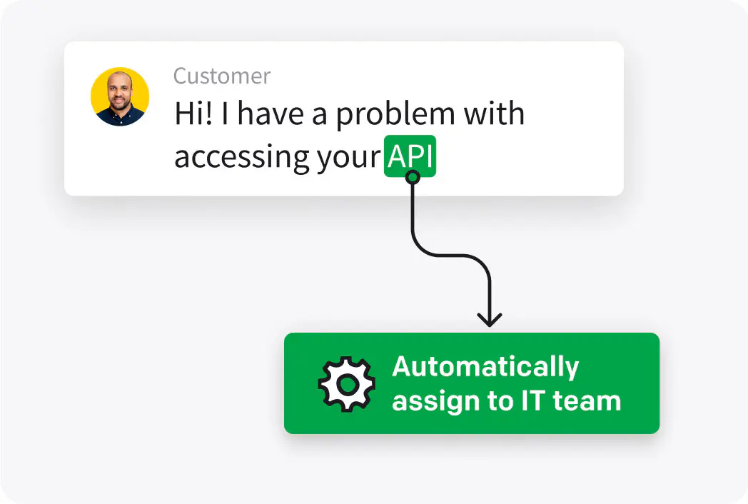 Automated assignment of tickets thanks to HelpDesk.com's workflows