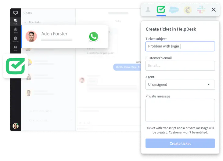 Ability to create an asynchronous HelpDesk.com ticket from synchronous chat in LiveChat