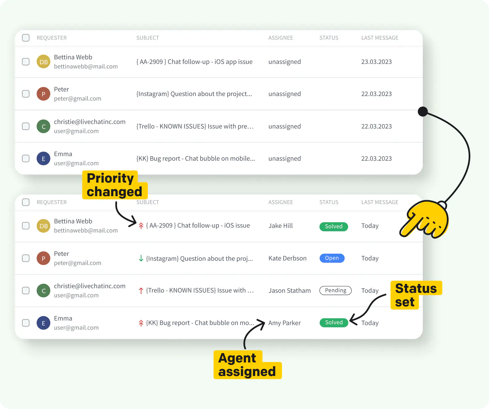 A person lying down and streamlining ticketing using automations in HelpDesk.com