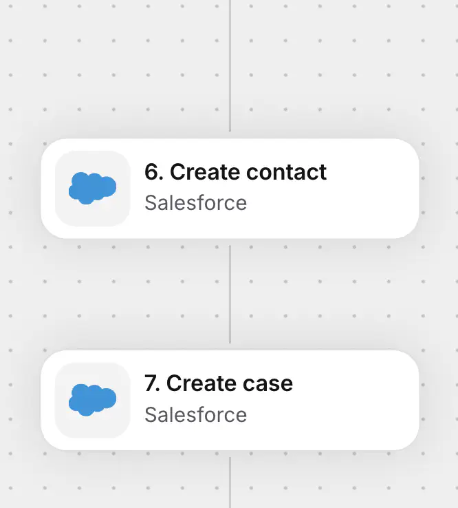A workflow branch in HelpDesk.com creating a Salesforce contact and then a case