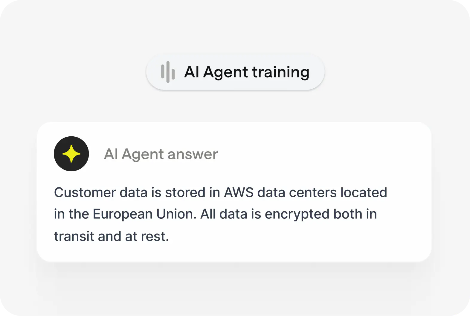 AI Agent resolving a routine IT question in chat before it becomes a ticket