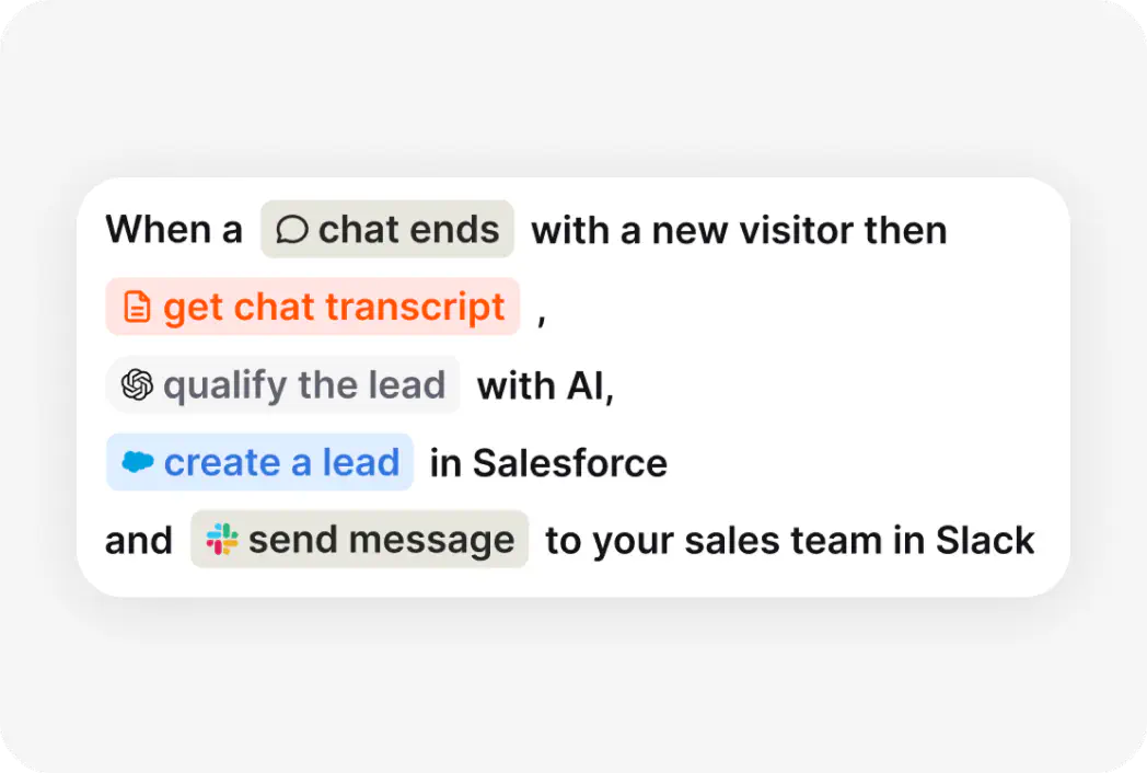 A Workflow in HelpDesk.com: when a chat ends with a new visitor, get the chat transcript, qualify the lead with AI, create a lead in Salesforce, and send a message to the sales team in Slack