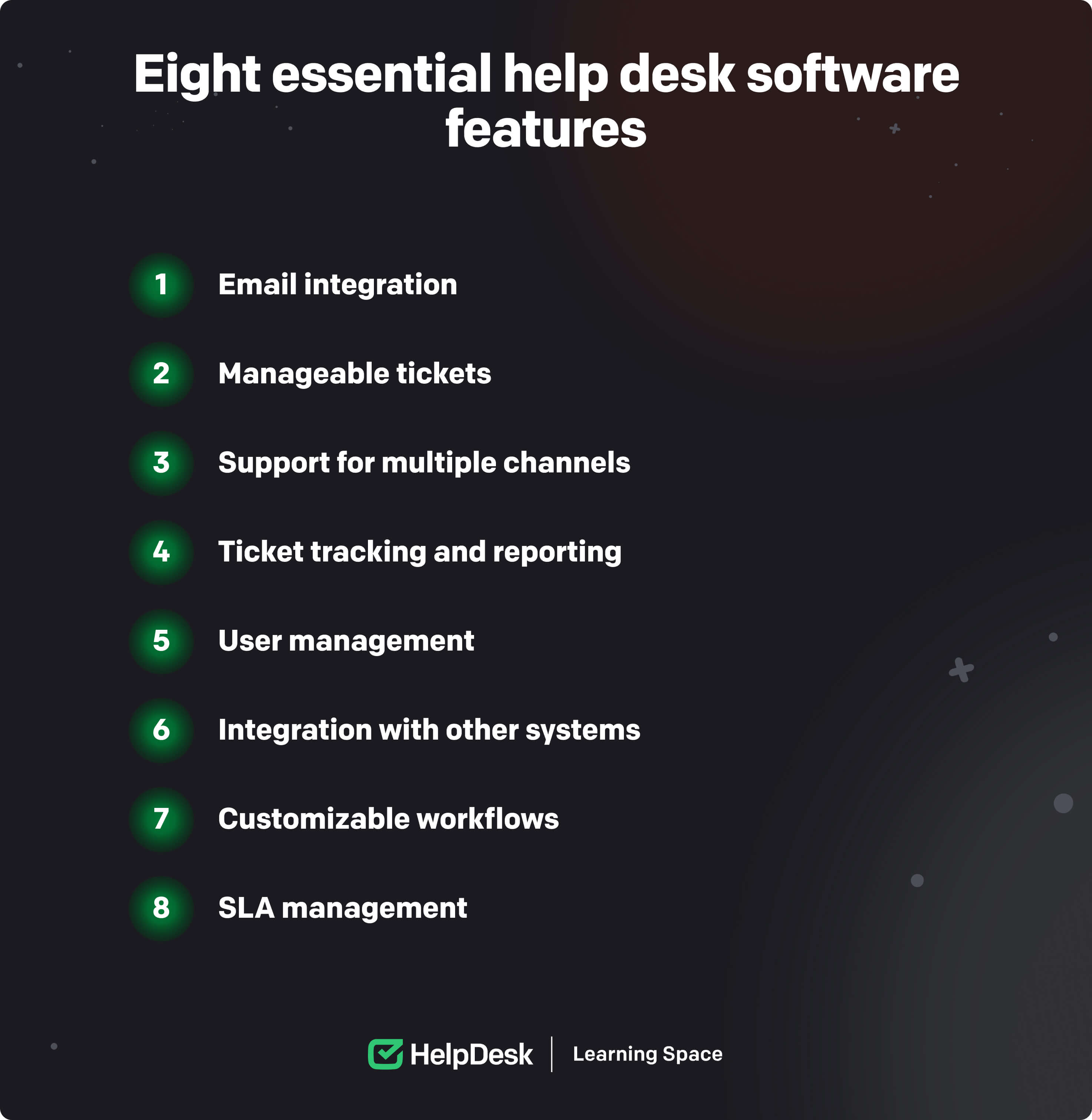 Eight main help desk software features: 1. Email integration, 2. Manageable tickets, 3. Support for multiple channels, 4. Ticket tracking and reporting, 5. User management, 6. Integration with other systems, 7. Customizable flows, 8. SLA management.