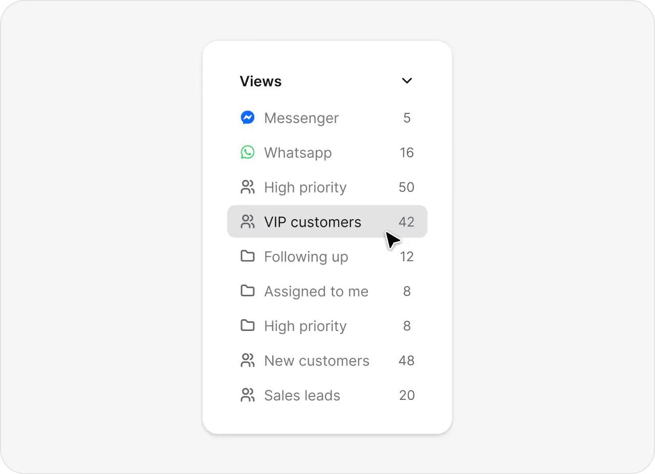 Custom ticket views list with channels, priorities, and saved filters in HelpDesk.com