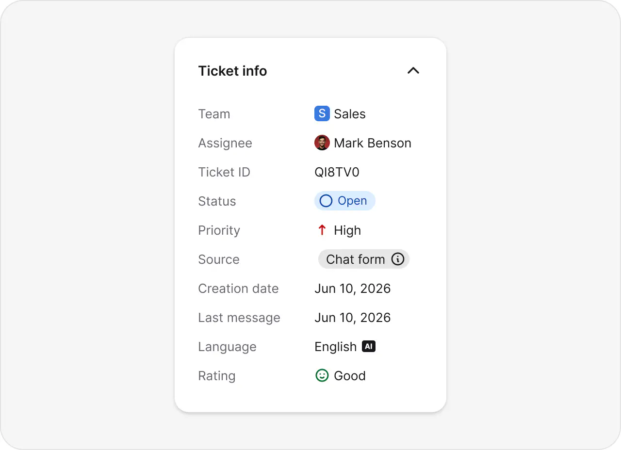 Ticket info panel with team, assignee, status, priority, and language in HelpDesk.com