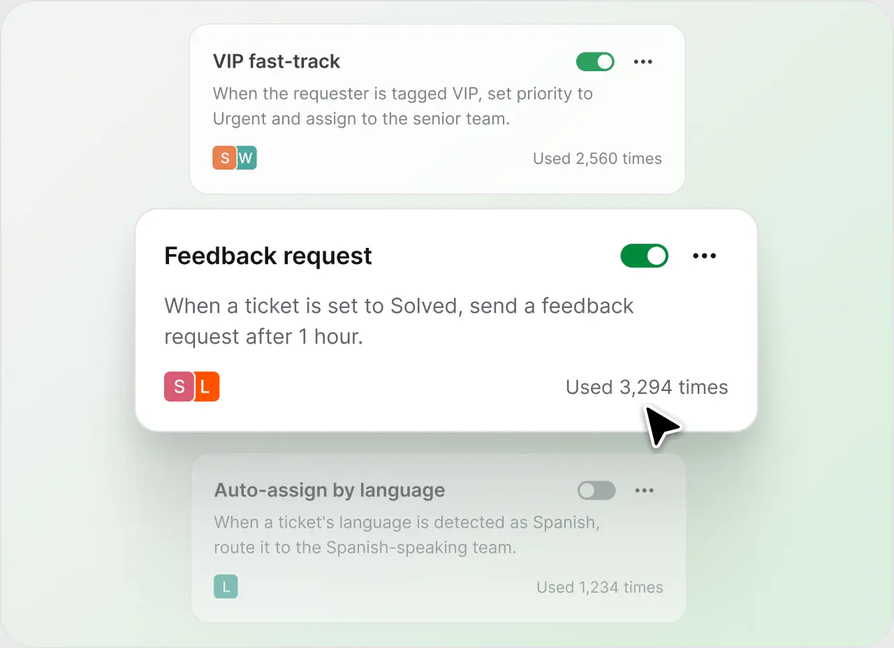 Automation rules like VIP fast-track and feedback request with usage counts in HelpDesk.com