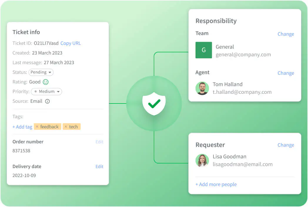Secure data storage in HelpDesk.com