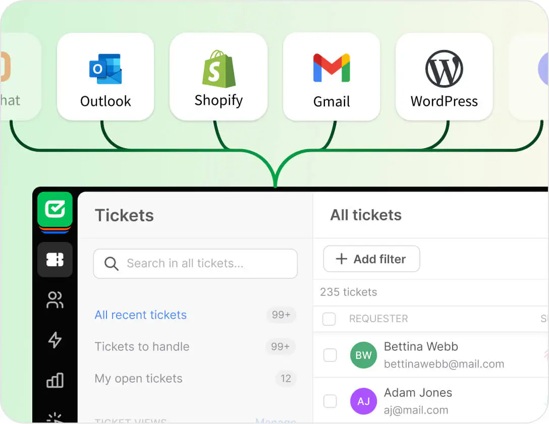 Ticket channels in HelpDesk.com