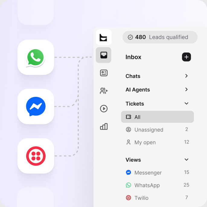 Omnichannel inbox with Messenger, WhatsApp, and SMS conversations feeding one ticket queue in HelpDesk.com