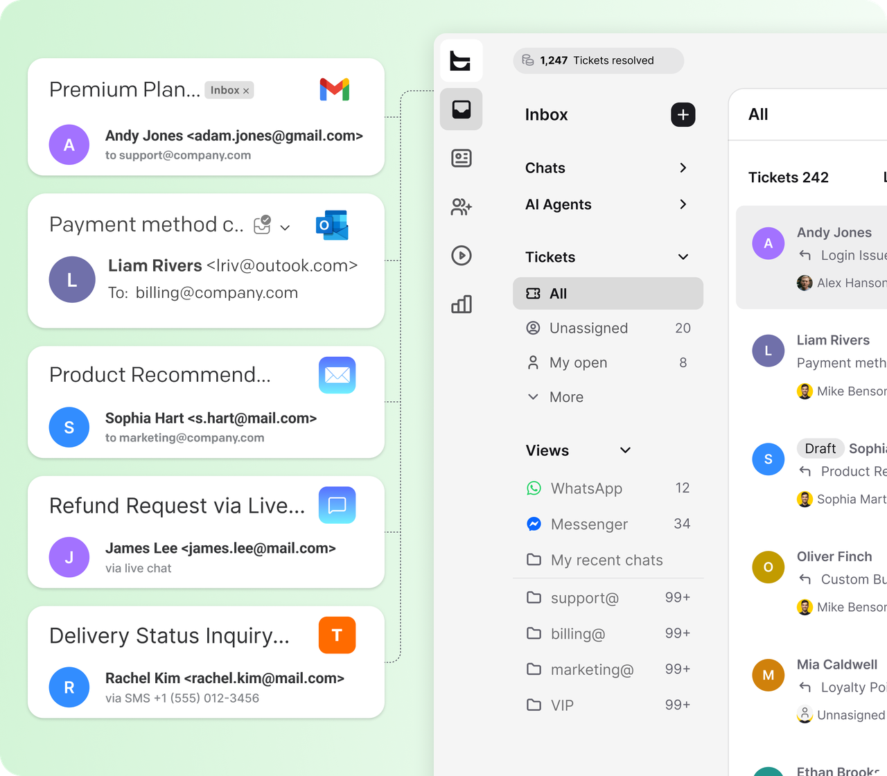 Email, live chat, and SMS requests routed into the HelpDesk.com inbox as tracked tickets