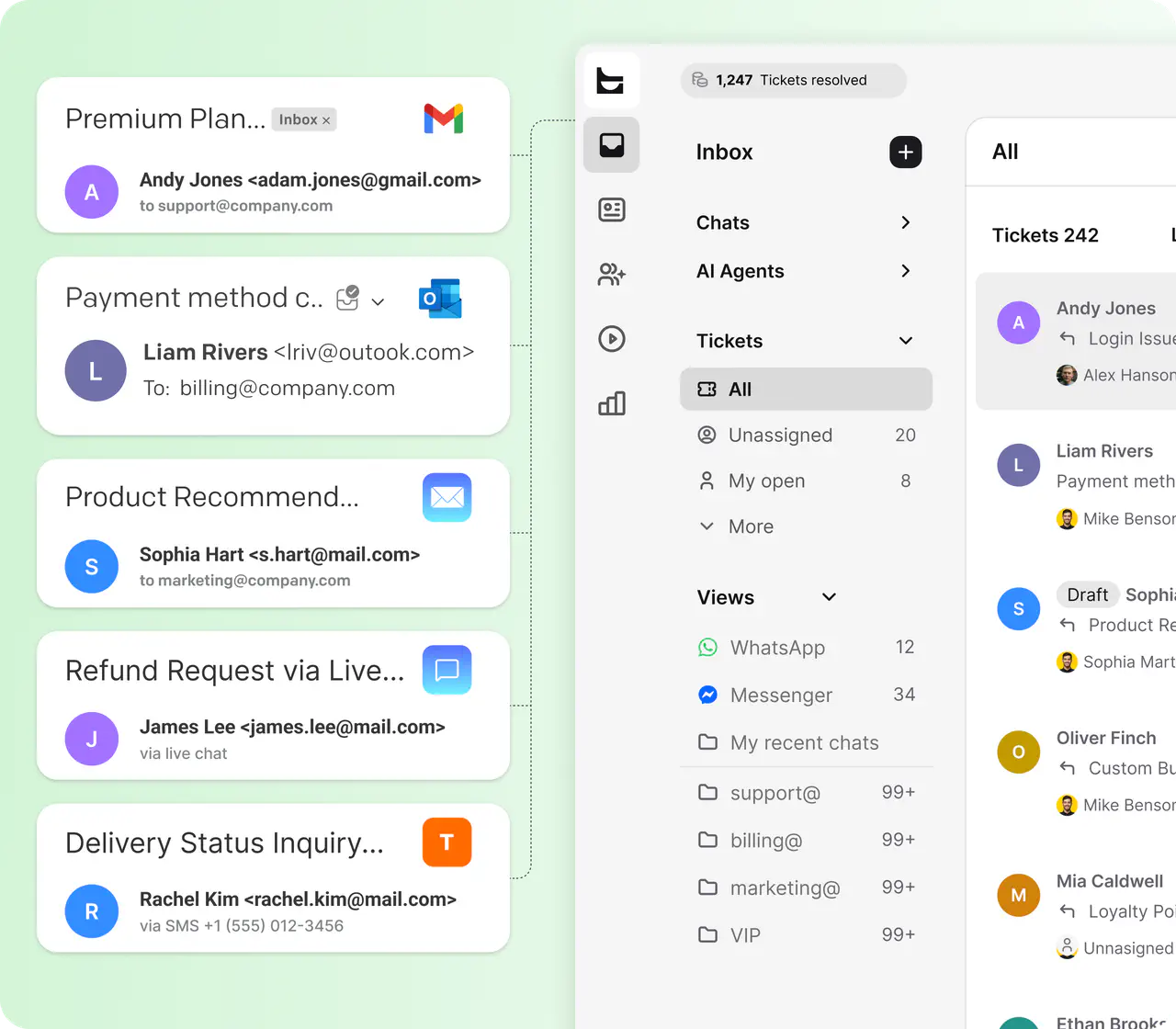 Email, live chat, and SMS requests routed into the HelpDesk.com inbox as tracked tickets