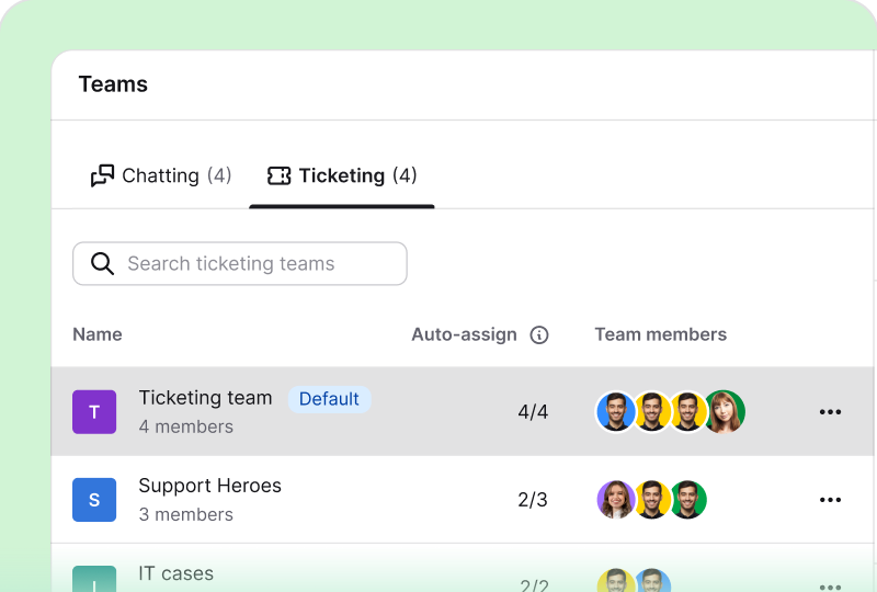 Chatting and ticketing teams list in HelpDesk.com