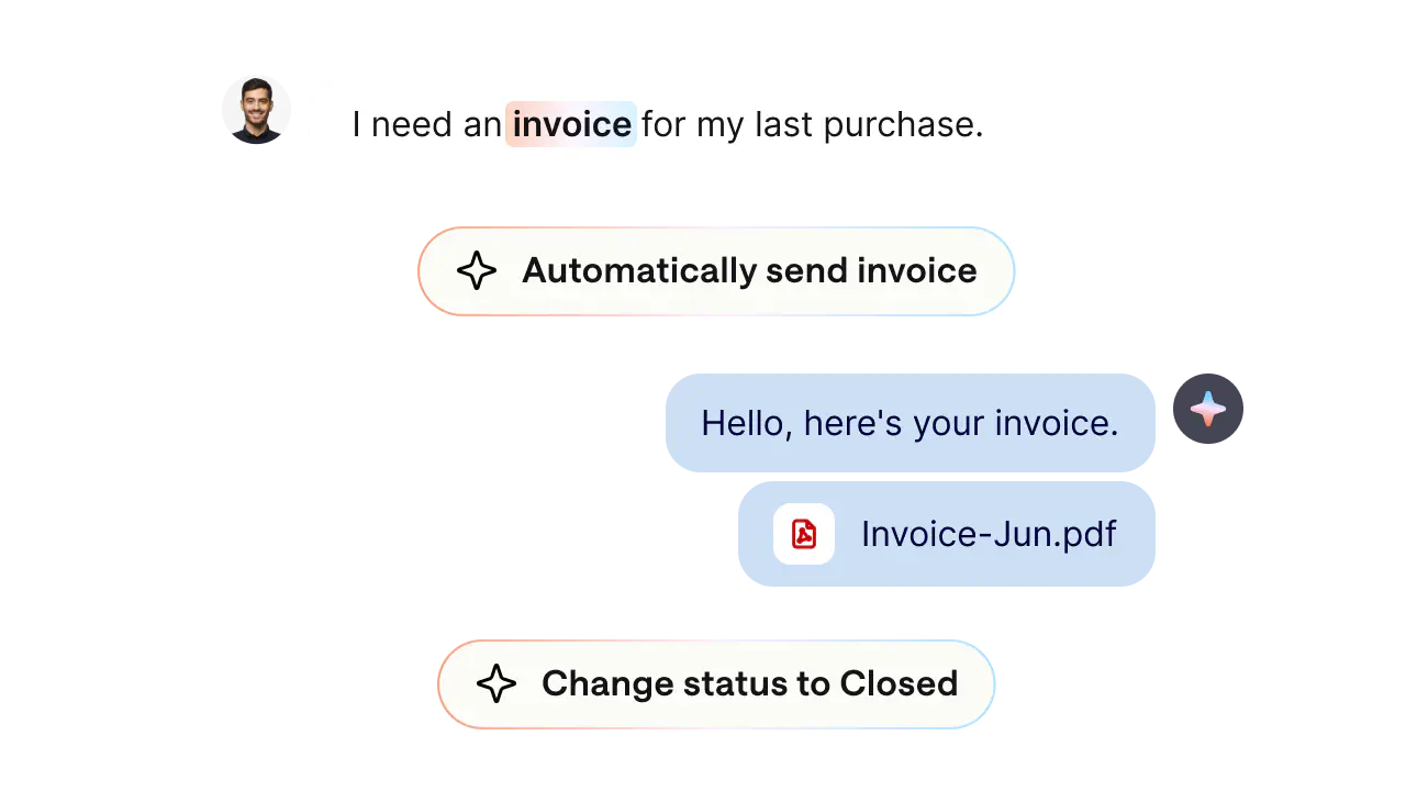 HelpDesk.com AI automatically sends an invoice and closes the ticket
